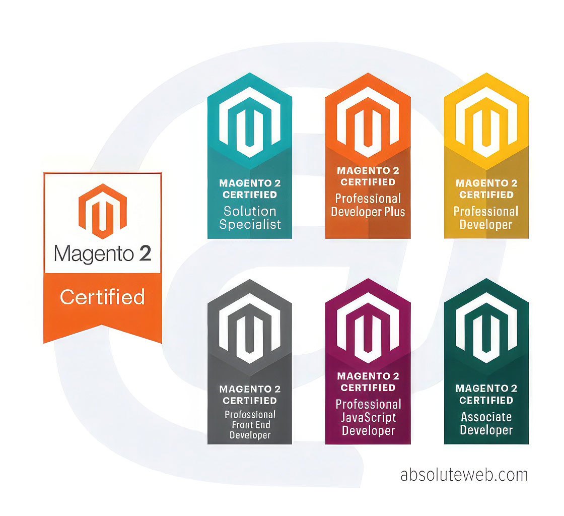 Magento Certifications of Absolute Web