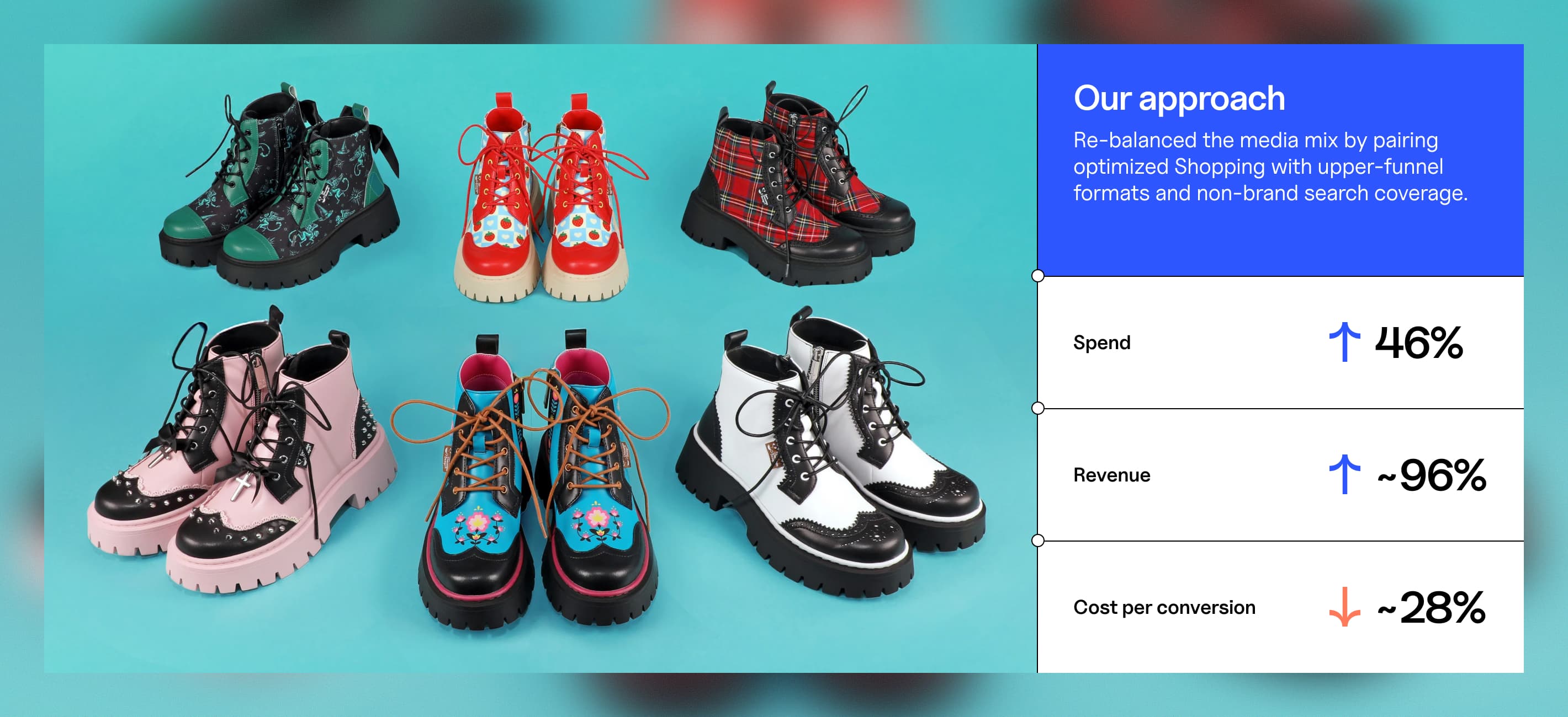 Hot Chocolate Design