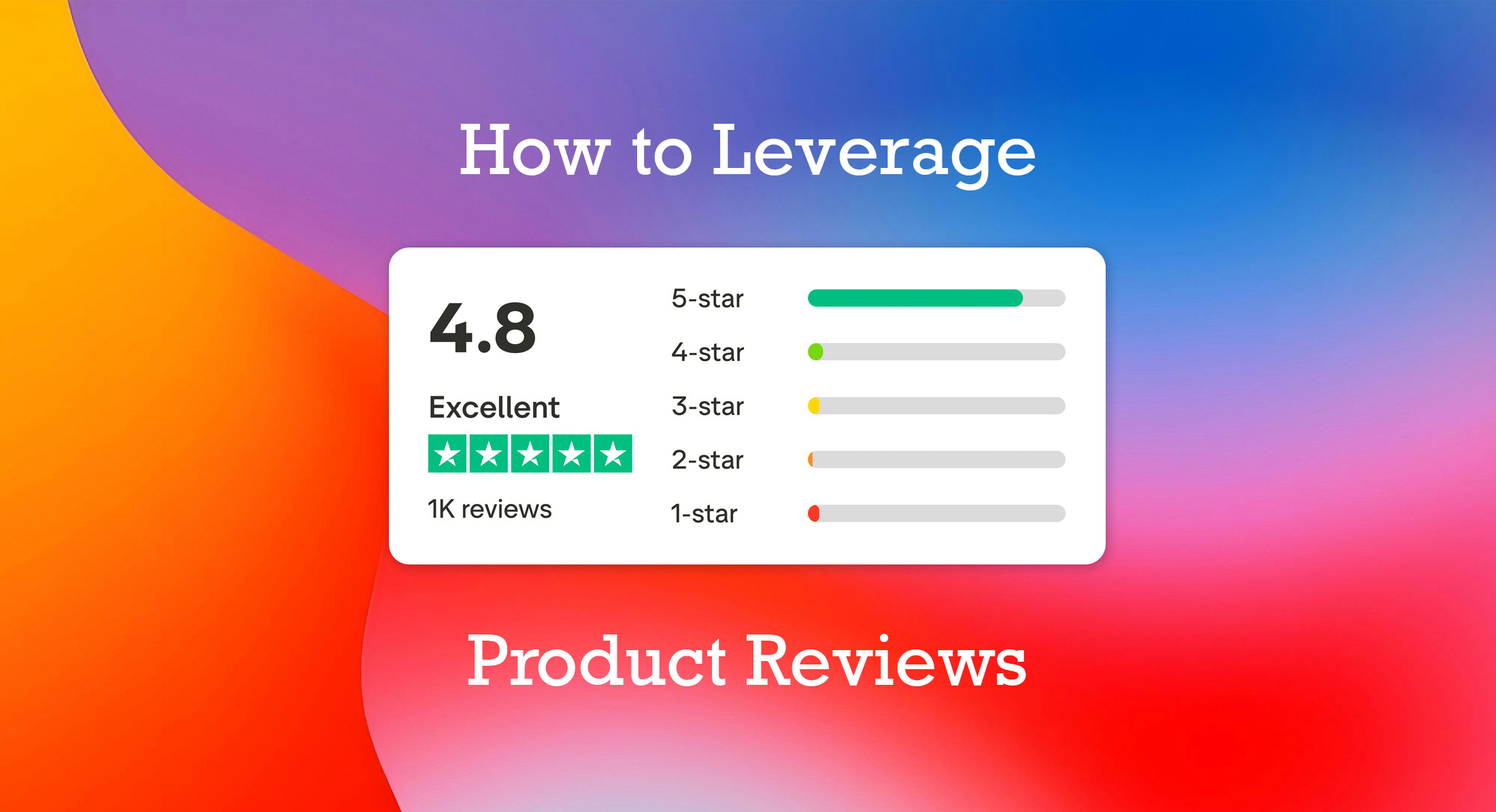 How To Leverage Product Reviews