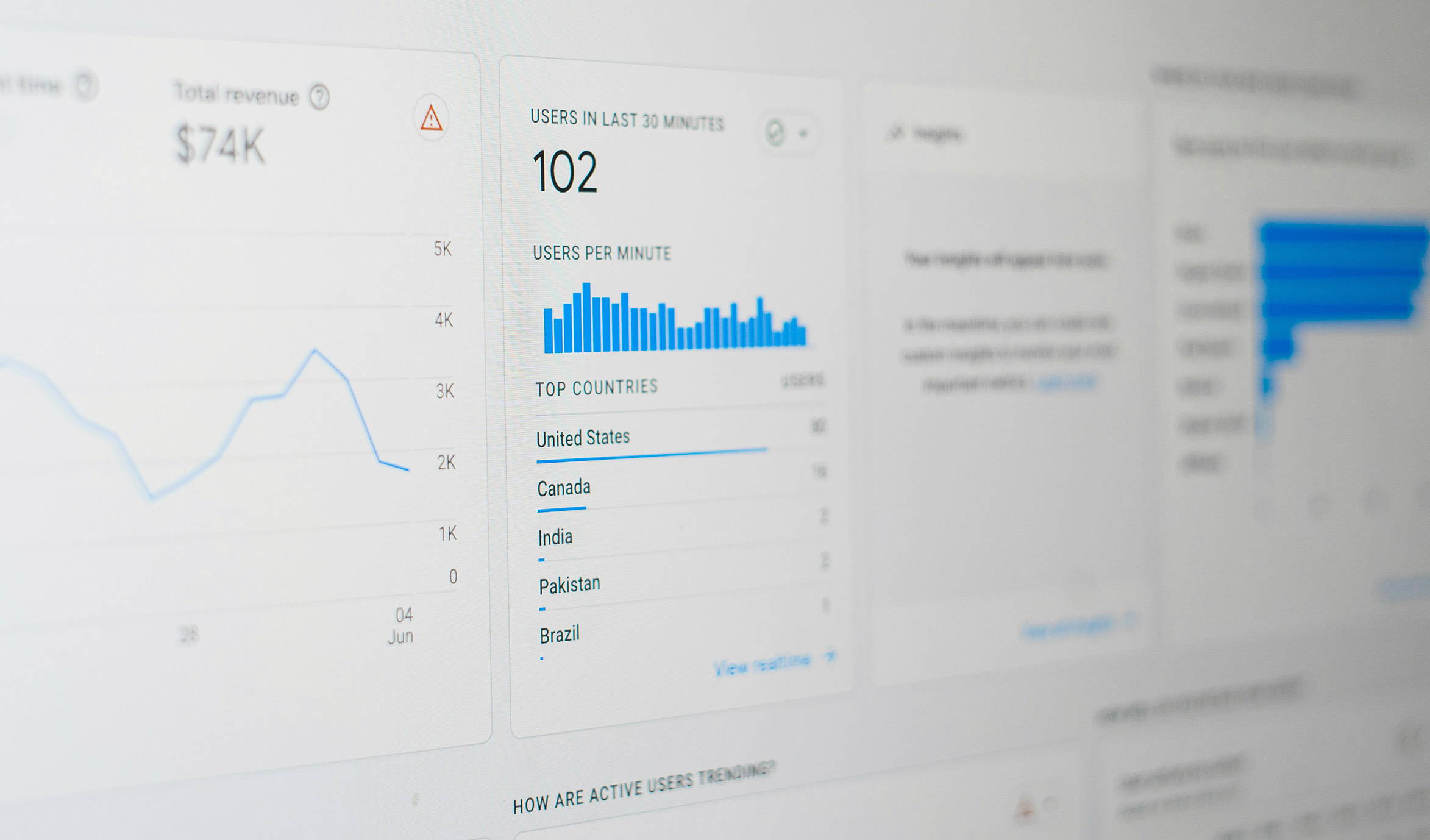 Google Analytics