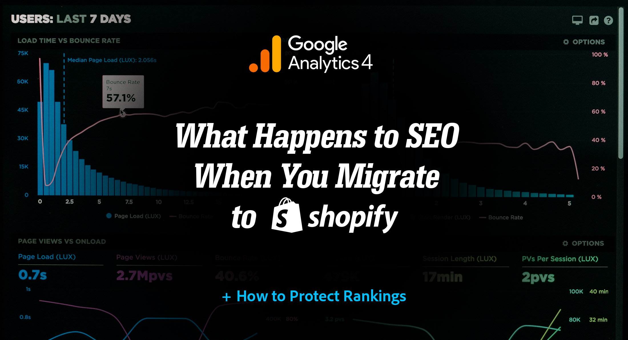 What happens to SEO when you migrate to Shopify and How to protect rankings